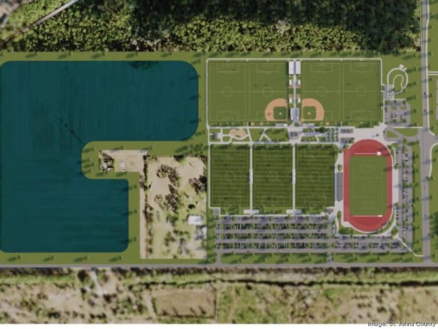 parent guide st johns fl